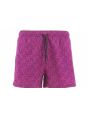 EA7 Emporio Armani Uomo Boxer Mare Con Elastico in Vita Multi Logo EA7 Tessuto Goffrato